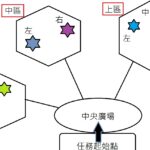 90一階_0-0.jpg
